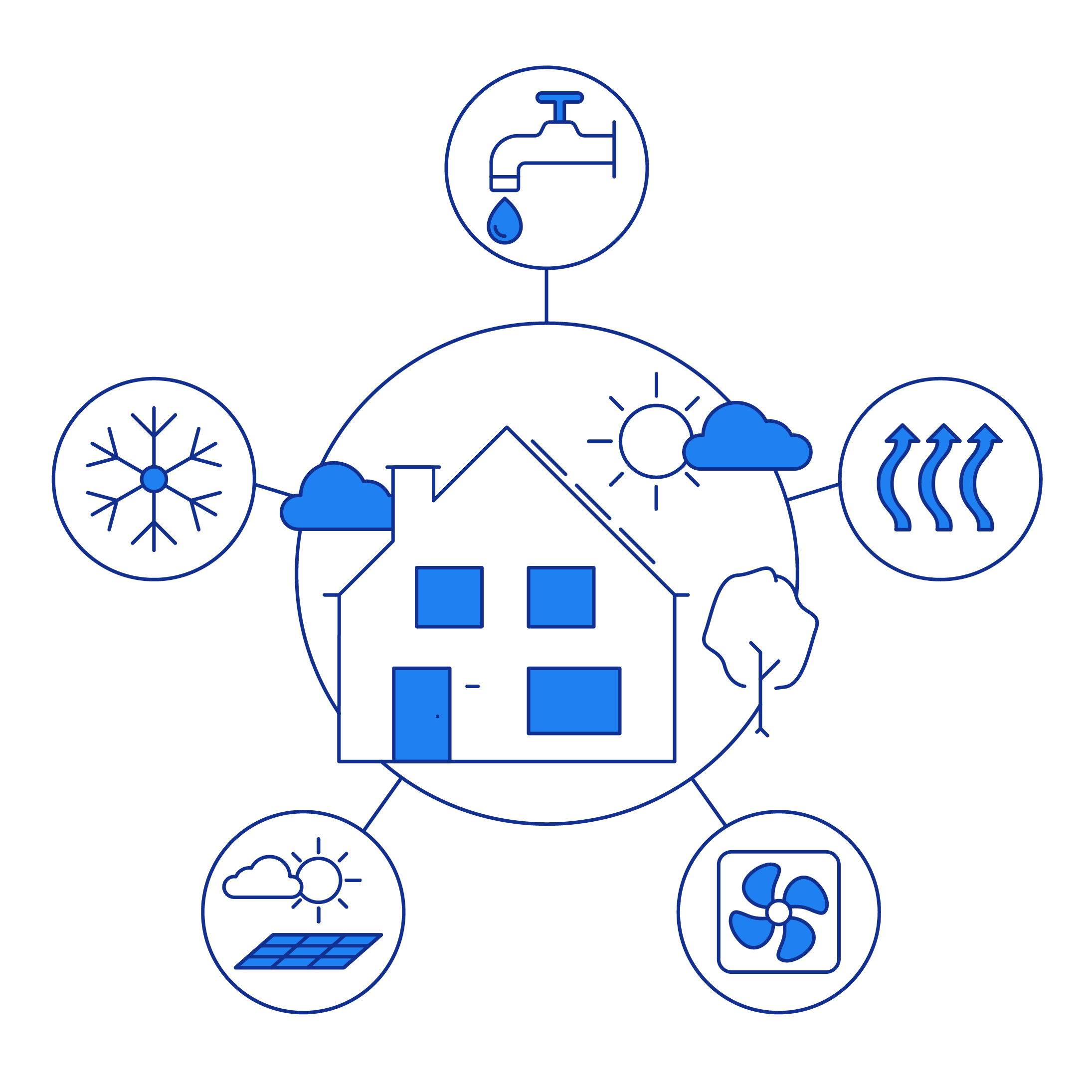 Icons_Huis_Vijfhoek